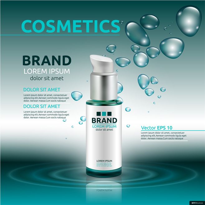 身体乳 化妆品 自然 精油 美容产品 包装 美妆海报广告海报平面设计